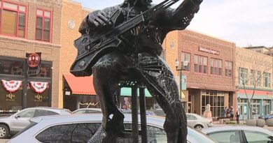 Things to do in Sioux Falls SD
