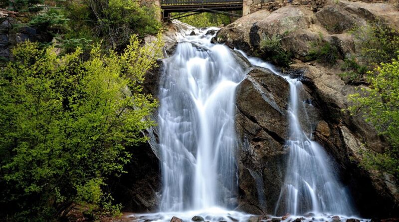 Fun facts about Colorado Springs, Colorado